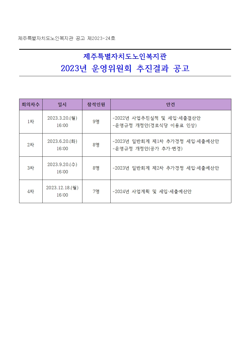 2023년 운영위원회 추진결과 공고001