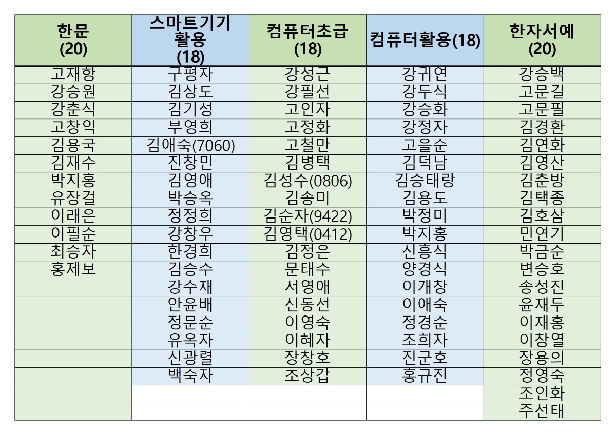 24수강명단 홈페이지001