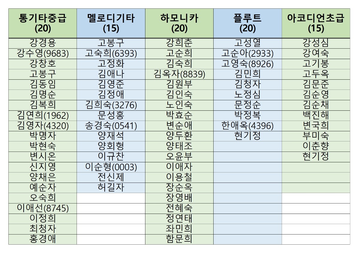 24수강명단 홈페이지003