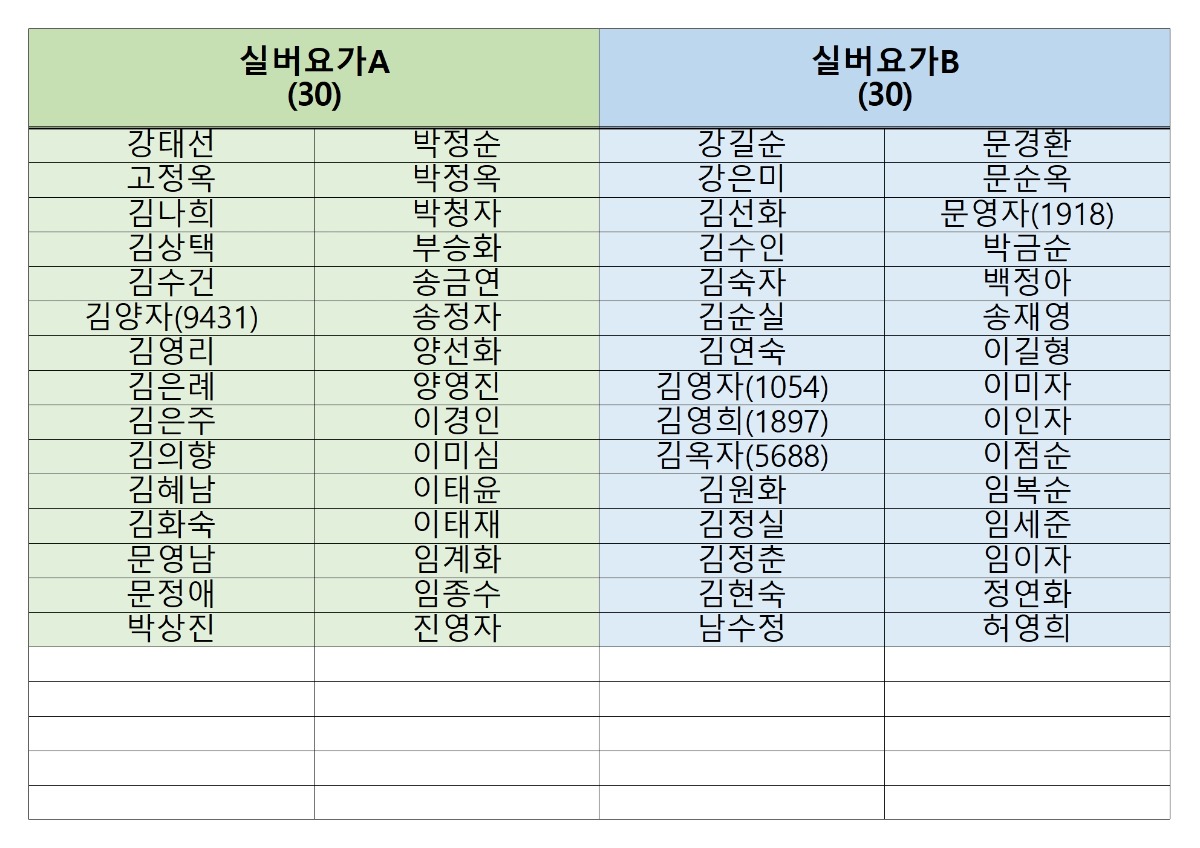 24수강명단 홈페이지005