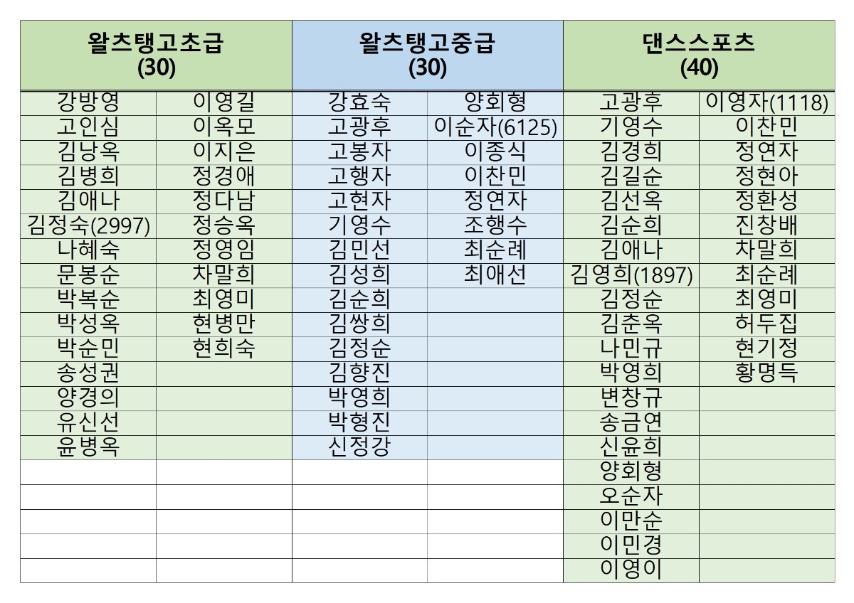 24수강명단 홈페이지008