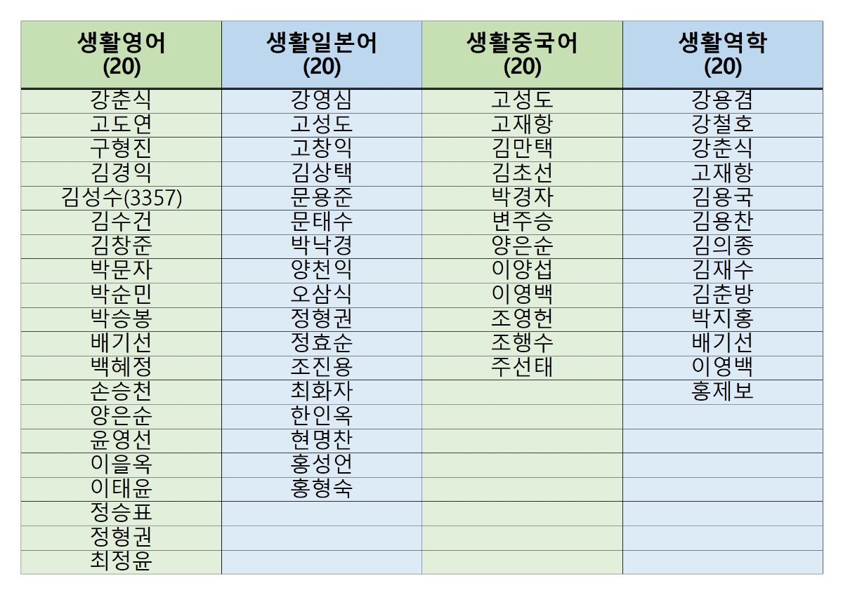 24수강명단 홈페이지001