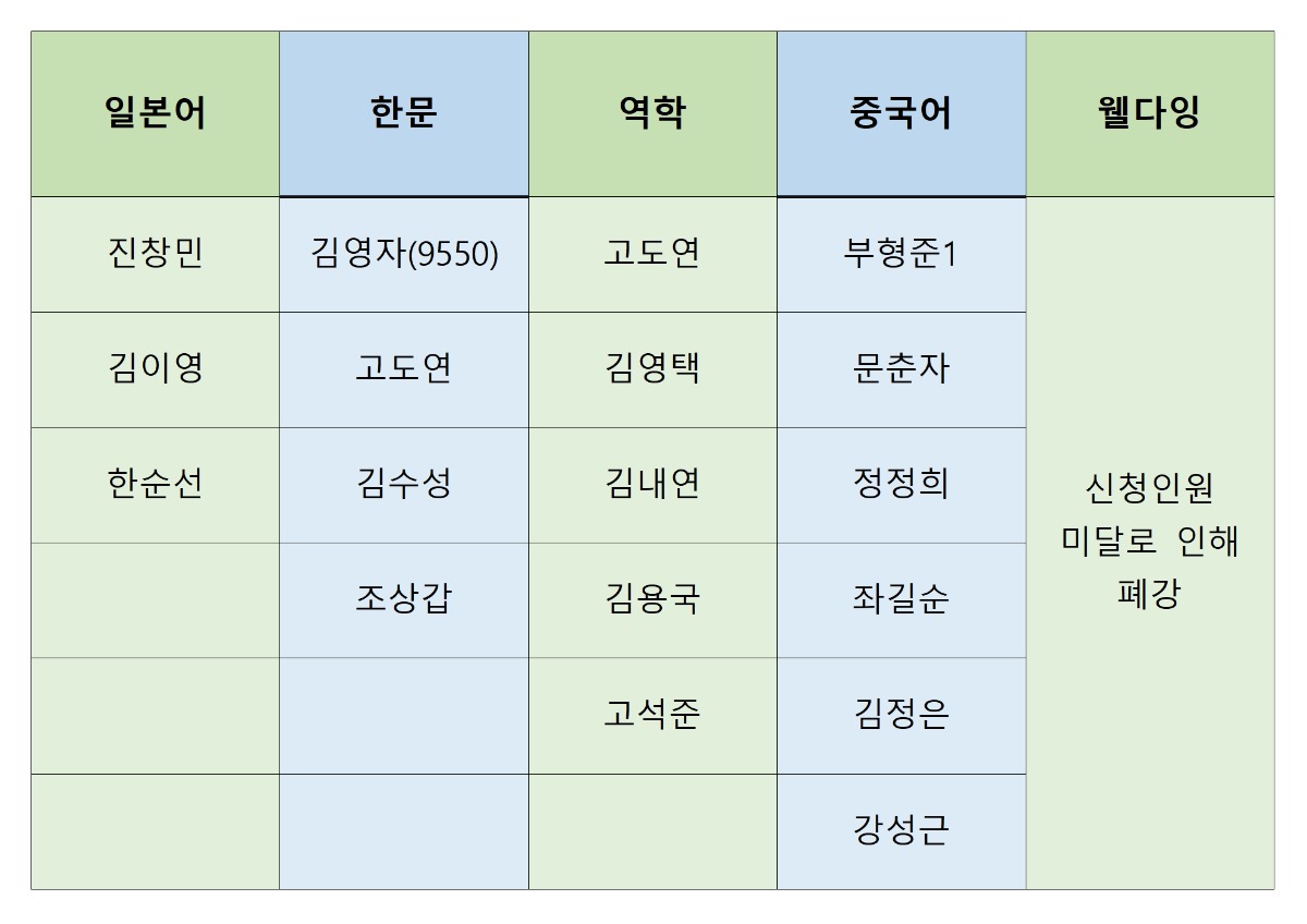 24추가명단 홈페이지001