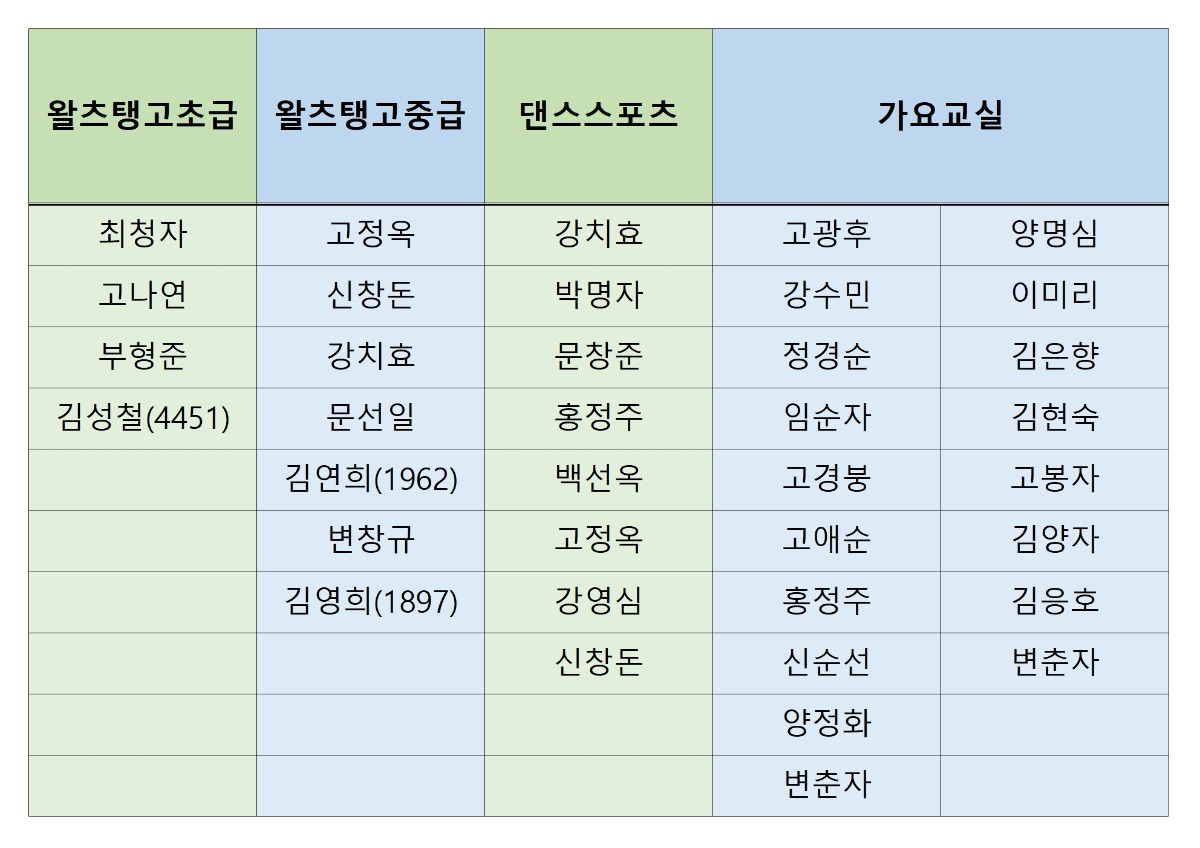 24추가명단 홈페이지003