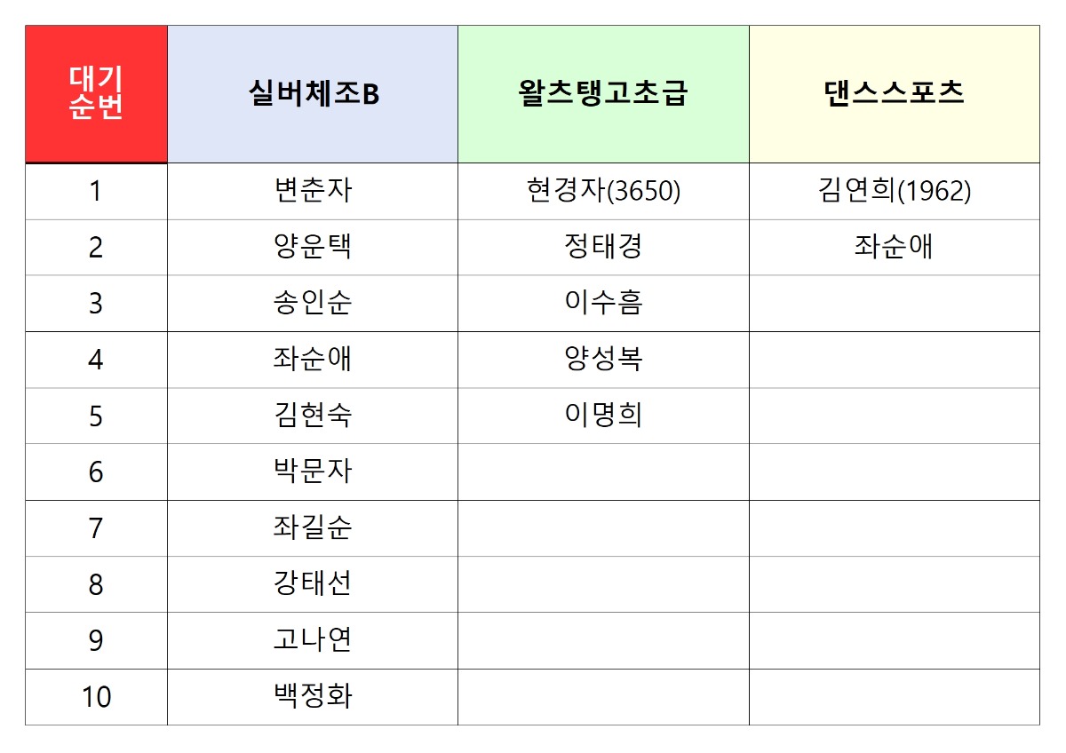 24추가명단 홈페이지005